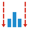 Кнопка [Контрольные границы и границы допуска на гистограмме распределения индивидуальных значений