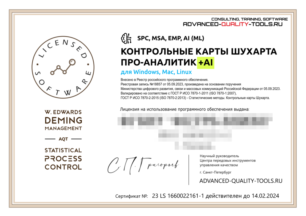 Сертификат владельца лицензии на Программное обеспечение «Контрольные карты Шухарта ПРО-Аналитик +AI» (для Windows, Mac, Linux)